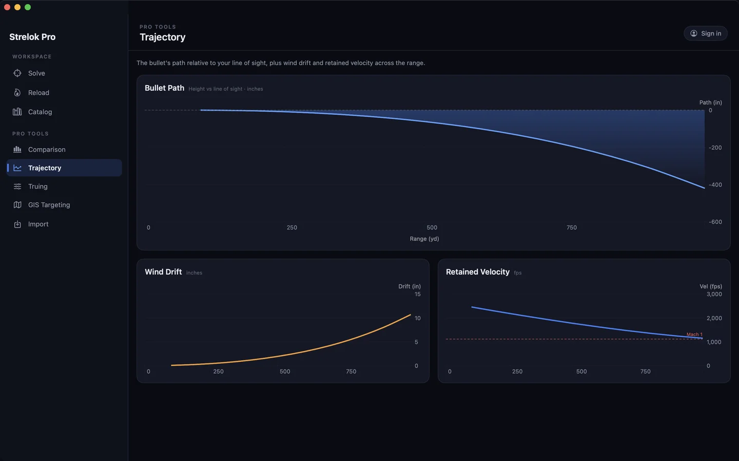 Strelok for Desktop screenshot 4